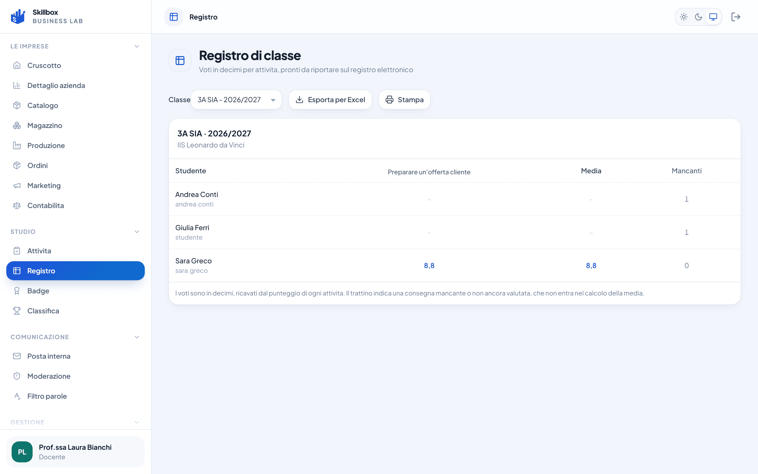 Registro di Skillbox: valutazioni per competenze collegate alle attività svolte.